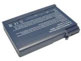 Batterie Ordinateur Portable TOSHIBA Satellite 1200 Serie , Satellite 3000 Serie