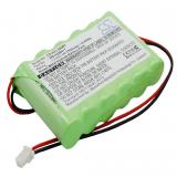 Batterie bentel bw64