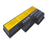 Batterie ibm thinkpad w700