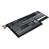 Batterie msi gf63 8rc 248