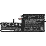 Batterie asus vivobook e406ma