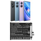 Chargeur blackview a200 pro