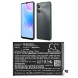 Chargeur blackview a52