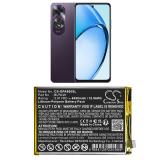 Chargeur oppo a60 4g