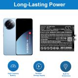 Chargeur xiaomi 14 civi