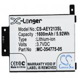 Batterie amazon 2013
